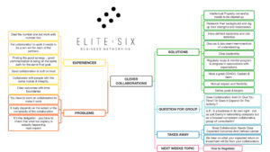 Clever Collaborations