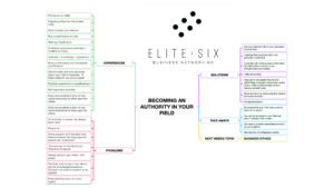 Becoming an Authority in your Field