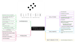 Bringing Fun Into Your Business