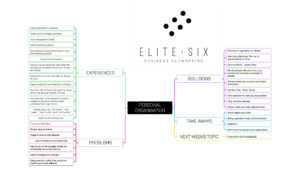 Personal Organisation