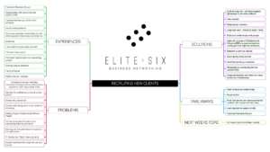 Recruiting New Clients