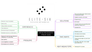 Think Tank - Being Recession Proof 2020