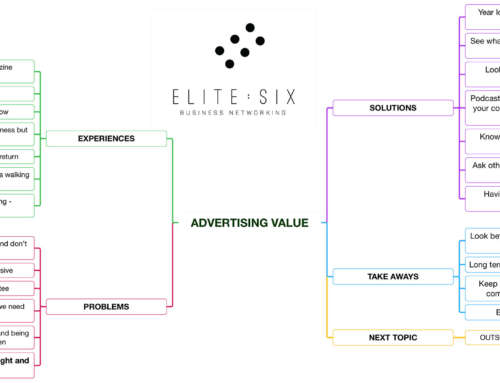 Advertising Value – How to Calculate Equivalency – Experiences, Problems and Solutions