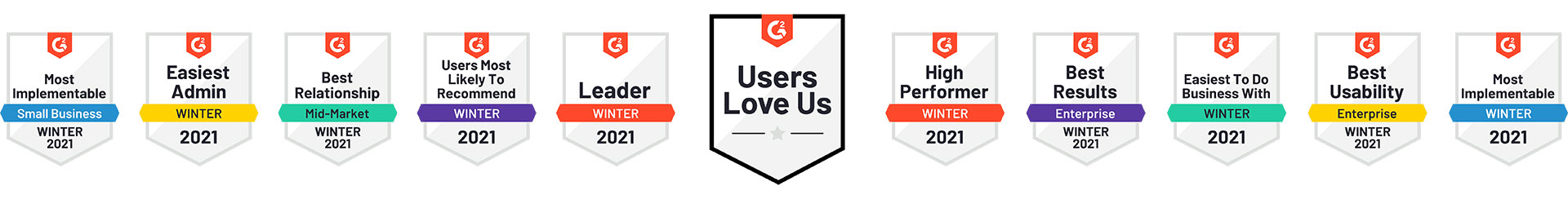 Monday.com™ Software that powers your Tasks, Projects and Team Work