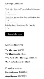 Inside the Back Office: Proof of the Third Tier