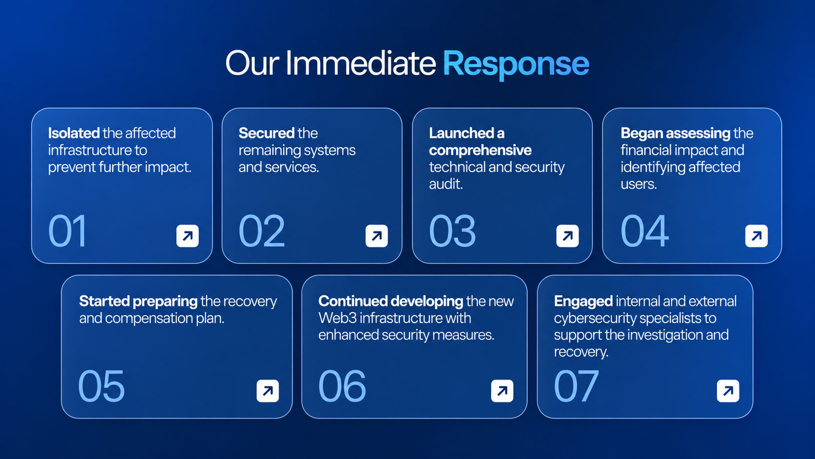 Our Immediate Response